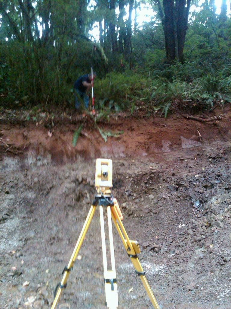 Land Surveyor Oregon Property Surveys Land Surveyor Oregon